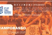 finali nazionali volley u19