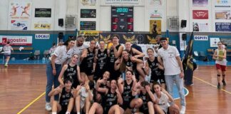 gruppo under 15 magnolia