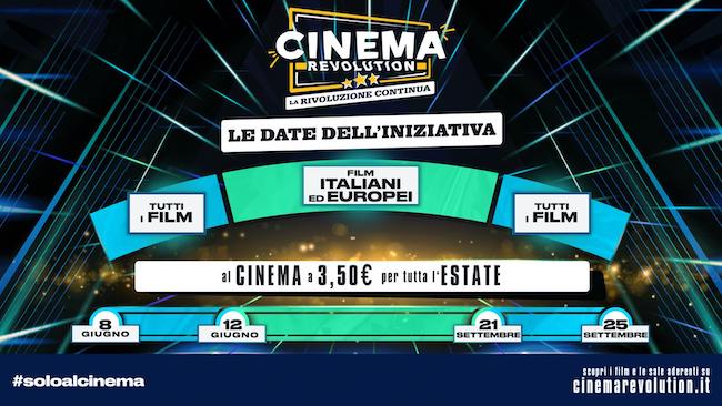 cinema revolution 2025