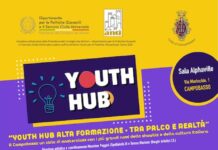 youth hub masterclass campobasso