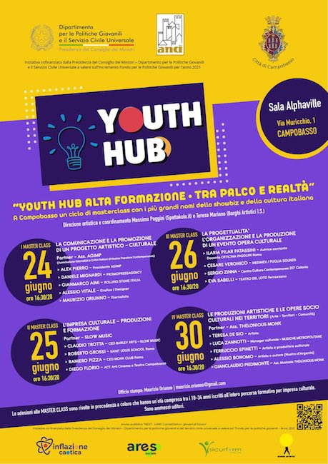 youth hub masterclass campobasso