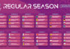 gruppi eurocup 2025-2026