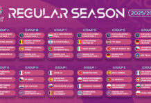 gruppi eurocup 2025-2026