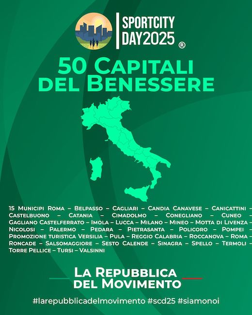 50 capitali del benessere