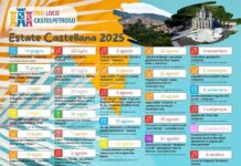 estate castellana 2025