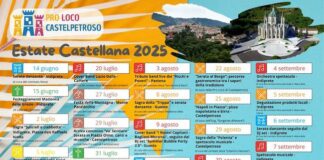 estate castellana 2025