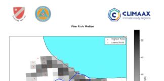 progetto climol