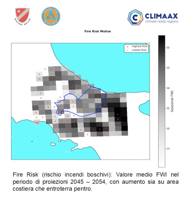 progetto climol