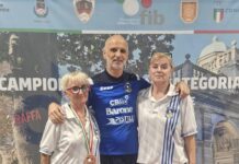 ricciuti, perrella e melideo