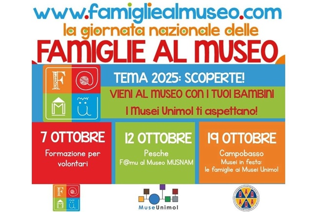 Giornata delle Famiglie al Museo