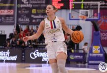 Magnolia Campobasso, vittoria di carattere contro Derthona simon in entrata