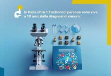 airc cioccolatini pietracatella 2025