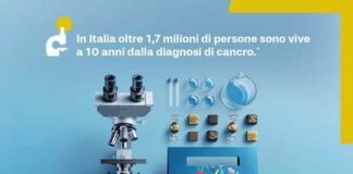 airc cioccolatini pietracatella 2025