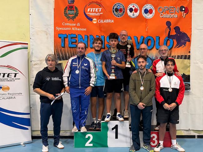 doppio de bernardo daniele