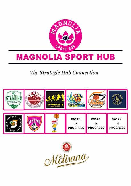 magnolia sport hub