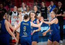 giocatrici rossoblù si scambiano il cinque