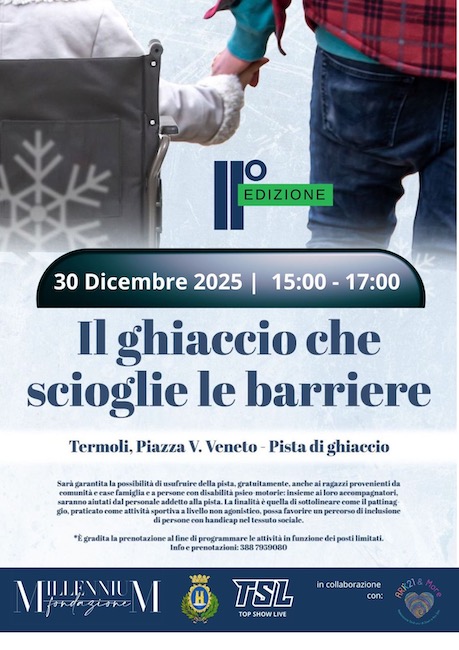 il ghiaccio che scioglie 2025