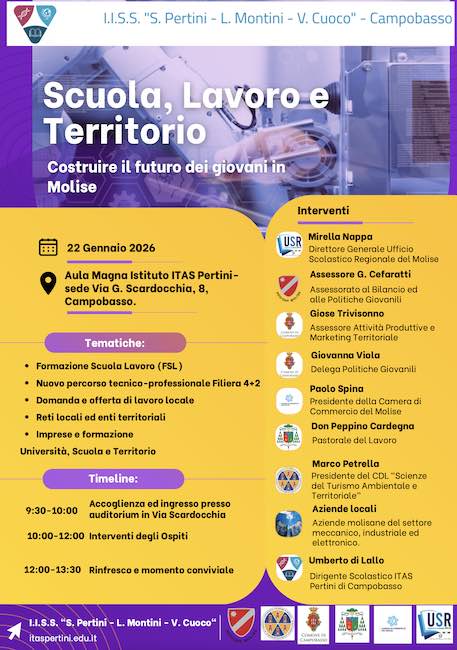 scuola lavoro territorio