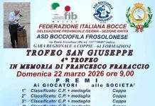 Frosolone, tutto pronto per il 4° Trofeo Francesco Fraraccio – Trofeo San Giuseppe 4° trofeo san giuseppe