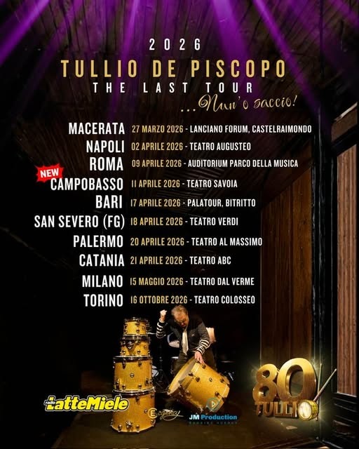 Tullio De Piscopo-Campobasso