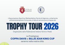 trophy tour 2026 agnone