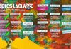 Apres la classe
