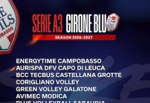 EnergyTime Spike Devils, i campobassani ancora nel Girone Blu elenco serie a3 2026-2027