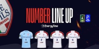EnergyTime Spike Devils Campobasso, completato il roster 2026/27 numeri spike devils 2026-2027