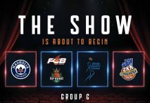 Magnolia Campobasso, sorteggio EuroCup: sfida europea tra Slovenia, Svizzera e una big uscente dall’Eurolega post eurocup begin