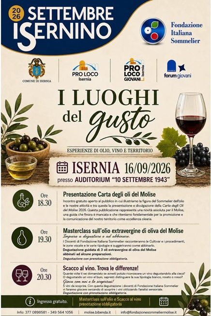 I luoghi del guato