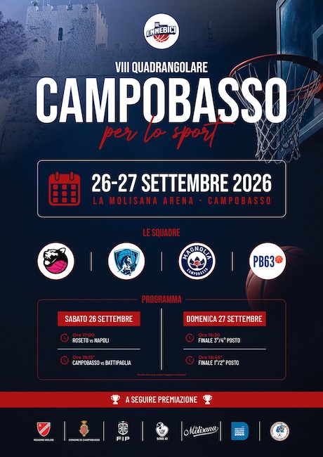 campobasso per lo sport
